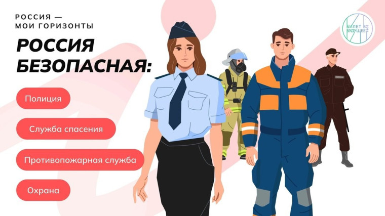 7 ноября в 6-9 классах МБОУ "Шокинская школа" прошли занятия внеурочной деятельности профориентационной направленности «Россия - мои горизонты», которые были посвящены профессиям «Безопасной среды»: полицейским, пожарным, спасателям..